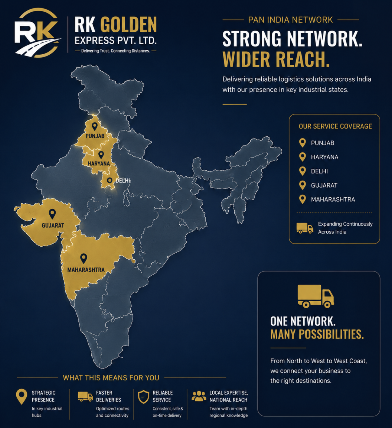 RK Golden Express Pan-India network map